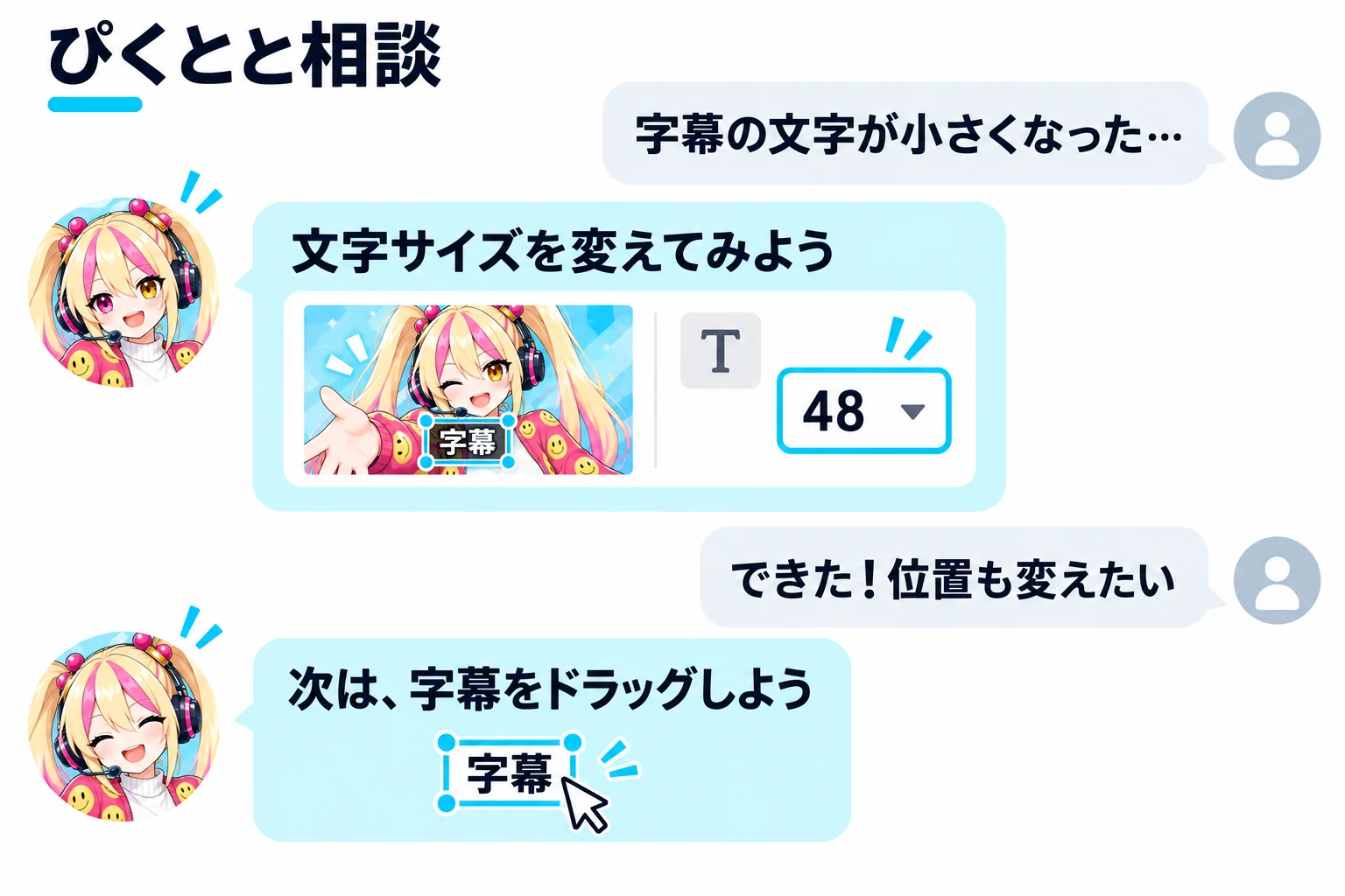 字幕の文字サイズを質問し、画像付きの回答を見て修正したあと、位置の変更もぴくとに相談する会話のイメージ